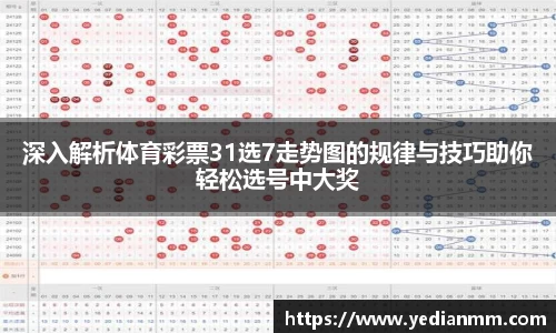 深入解析体育彩票31选7走势图的规律与技巧助你轻松选号中大奖
